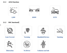 Load image into Gallery viewer, AD Lite - 2 channel + DMS ADAS Dashcam