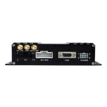 Load image into Gallery viewer, 4 Channel DVR - Single SD card - 720P