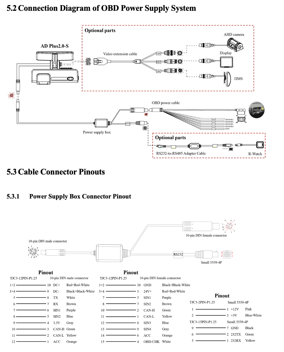 http://transicam.com/cdn/shop/products/Connections2_1200x1200.png?v=1679910540