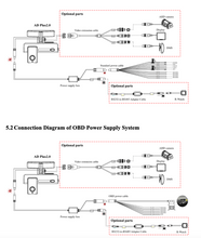 Load image into Gallery viewer, AD Plus 2.0 - 2 + 1 + DMS ADAS Dashcam