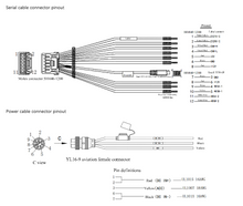 Load image into Gallery viewer, X3N - 8 Channel DVR