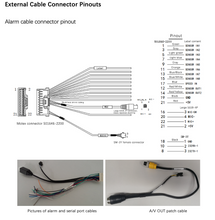 Load image into Gallery viewer, X1N - 5 Channel DVR (SSD)