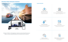 Load image into Gallery viewer, AD Lite - 2 channel + DMS ADAS Dashcam