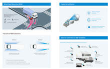 Load image into Gallery viewer, AD Lite - 2 channel + DMS ADAS Dashcam