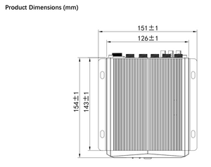 M1N 2.0 (6 channel DVR)