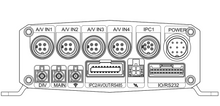 Load image into Gallery viewer, M1N 2.0 (6 channel DVR)