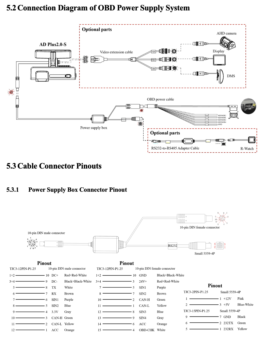 AD Plus 2.0-S - 1 + 2 ADAS Dashcam – transiCAM