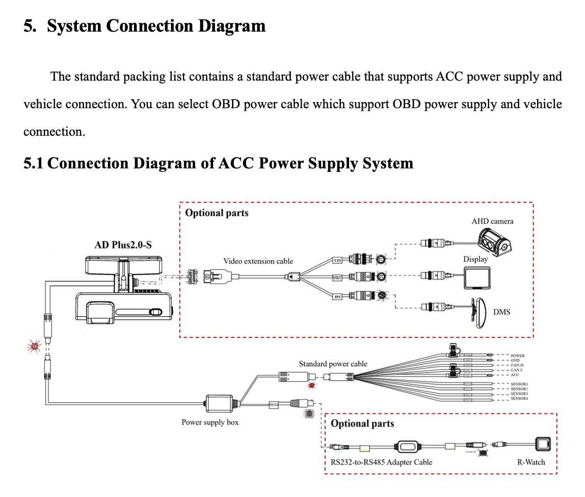 AD Plus 2.0-S - 1 + 2 ADAS Dashcam – transiCAM