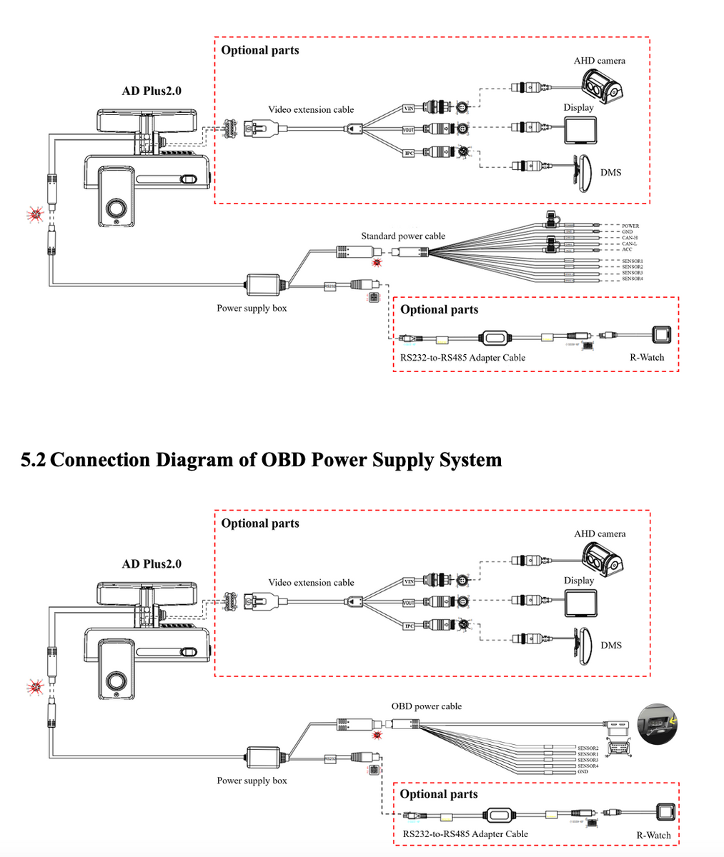 AD Plus 2.0 - 2 + 1 + DMS ADAS Dashcam – transiCAM