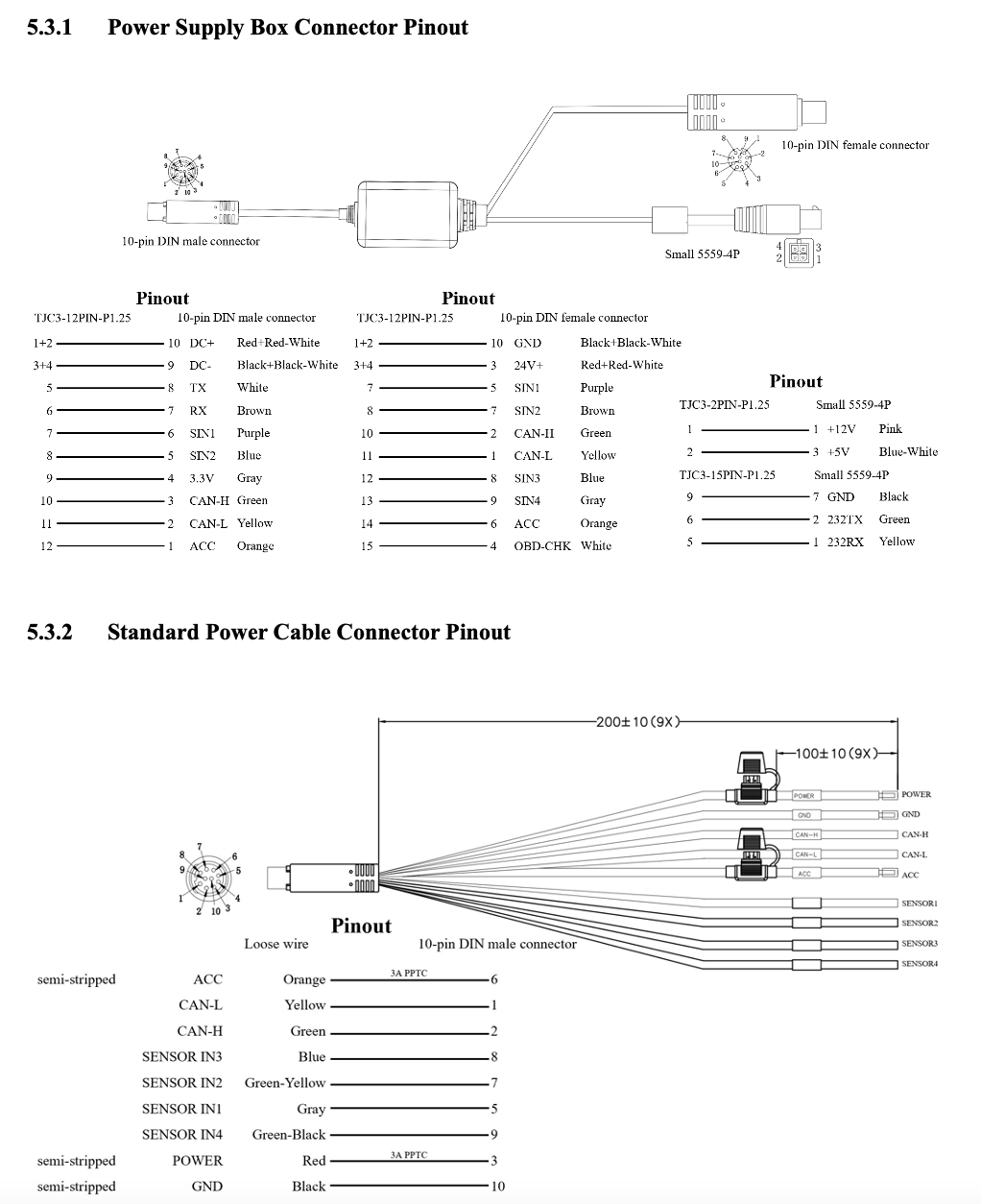 AD Plus 2.0 - 2 + 1 + DMS ADAS Dashcam – transiCAM