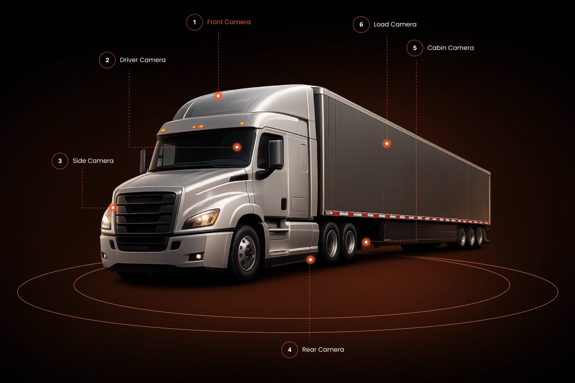Australian transport truck fitted with fleet video telematics cameras travelling on a regional highway.