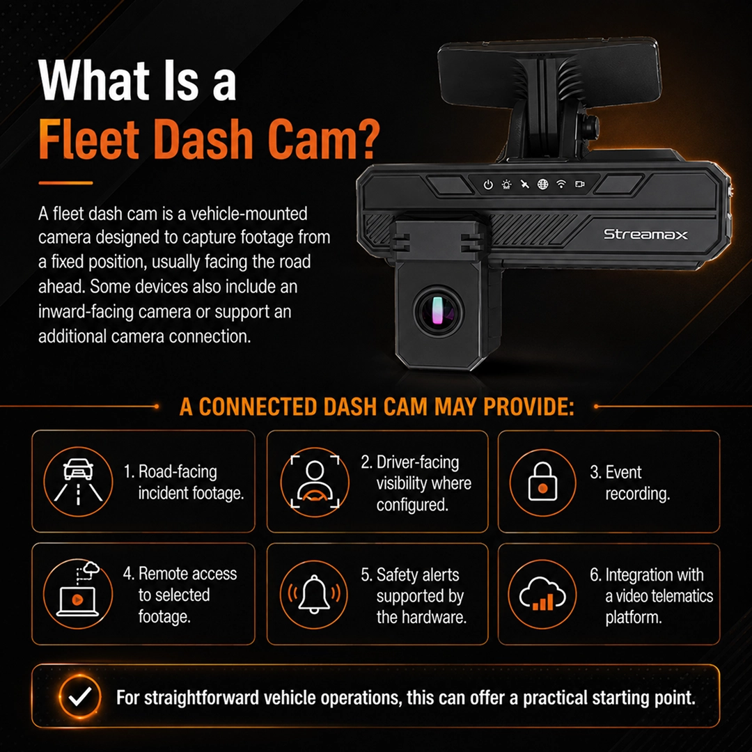 What Is a Fleet Dash Cam?